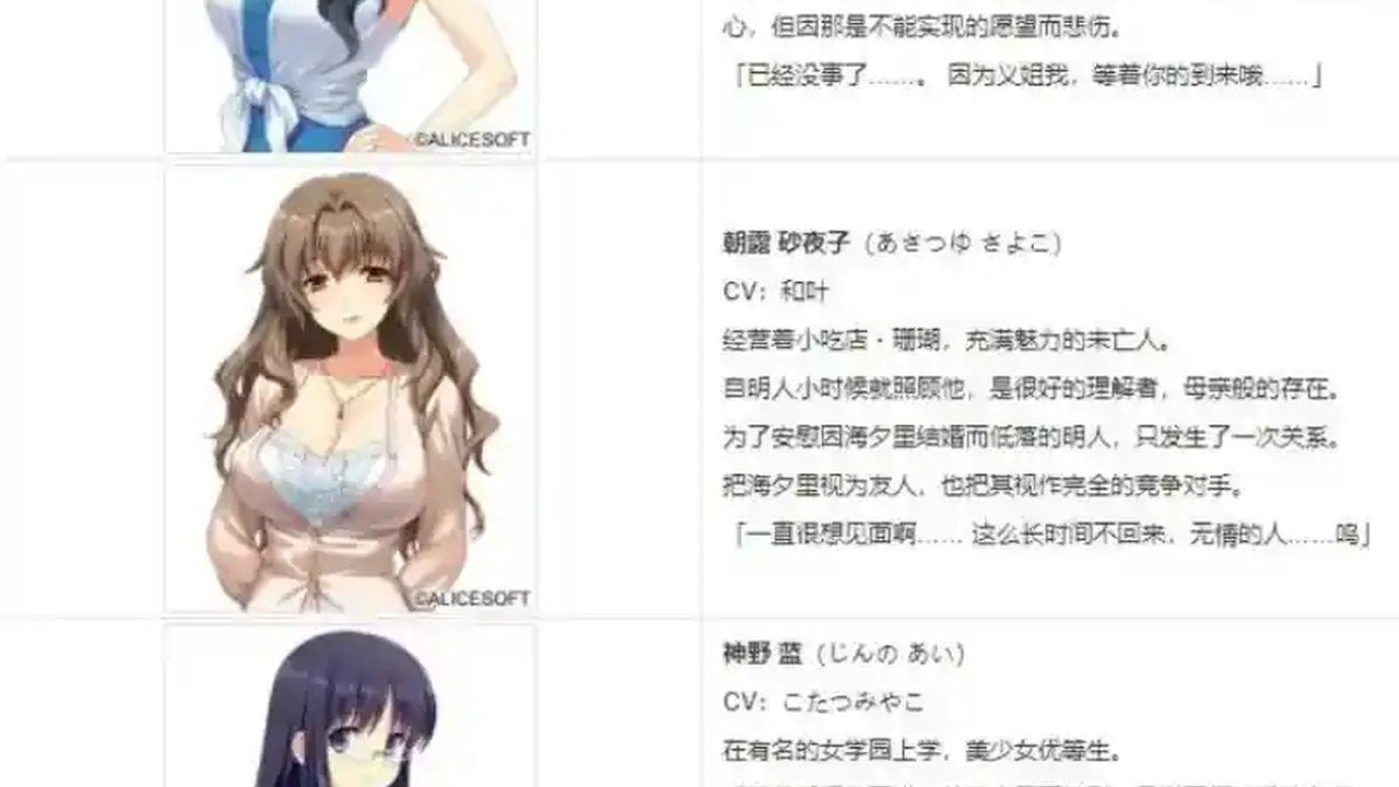 妻中蜜123番外合集 场景演出 画面